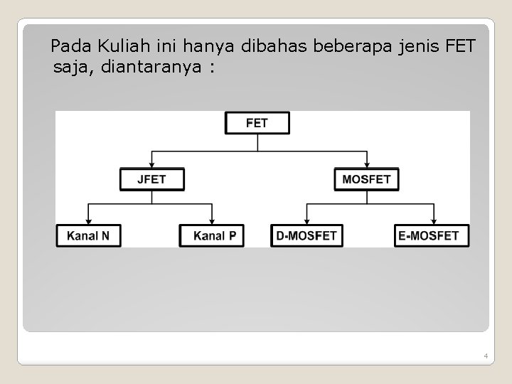 Pada Kuliah ini hanya dibahas beberapa jenis FET saja, diantaranya : 4 