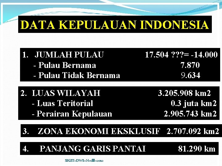 DATA KEPULAUAN INDONESIA 1. JUMLAH PULAU - Pulau Bernama - Pulau Tidak Bernama 17.