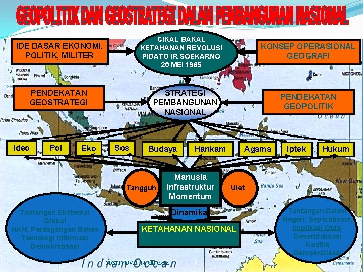 CIKAL BAKAL KETAHANAN REVOLUSI PIDATO IR SOEKARNO 20 MEI 1965 IDE DASAR EKONOMI, POLITIK,