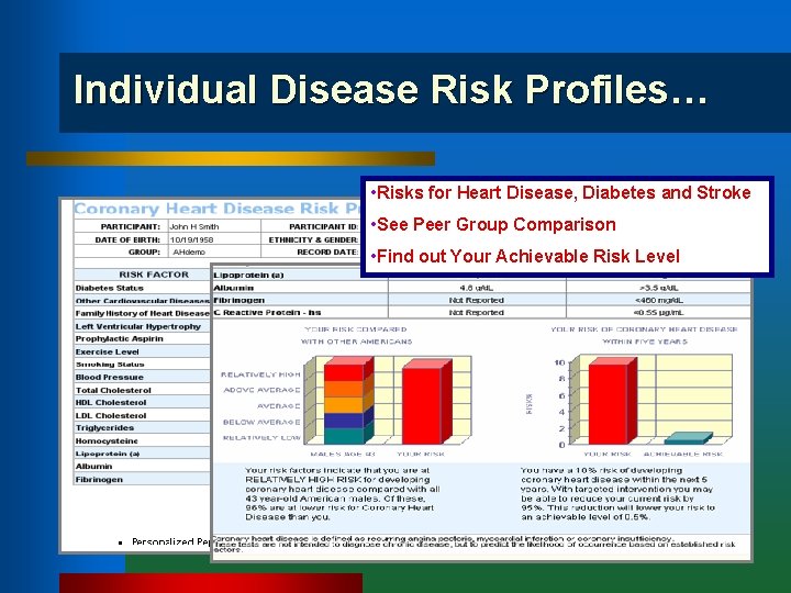 Individual Disease Risk Profiles… • Risks for Heart Disease, Diabetes and Stroke • See