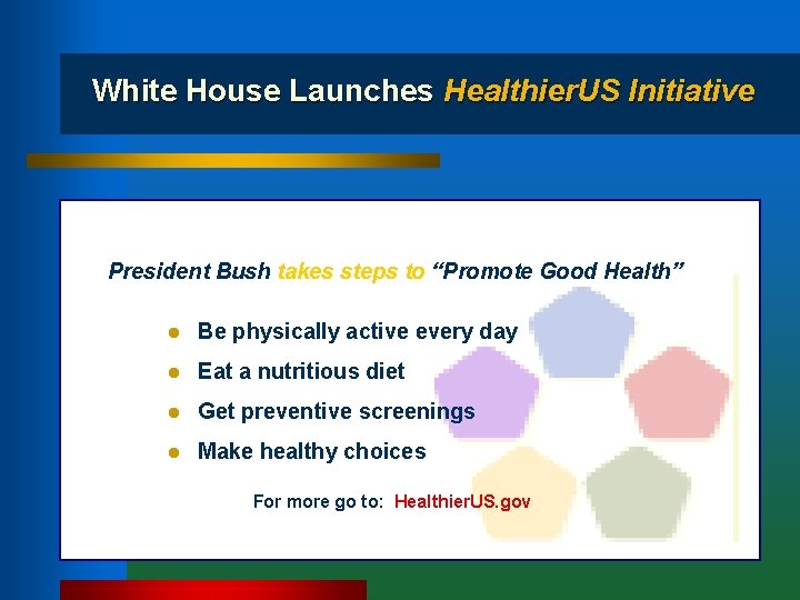 White House Launches Healthier. US Initiative President Bush takes steps to “Promote Good Health”