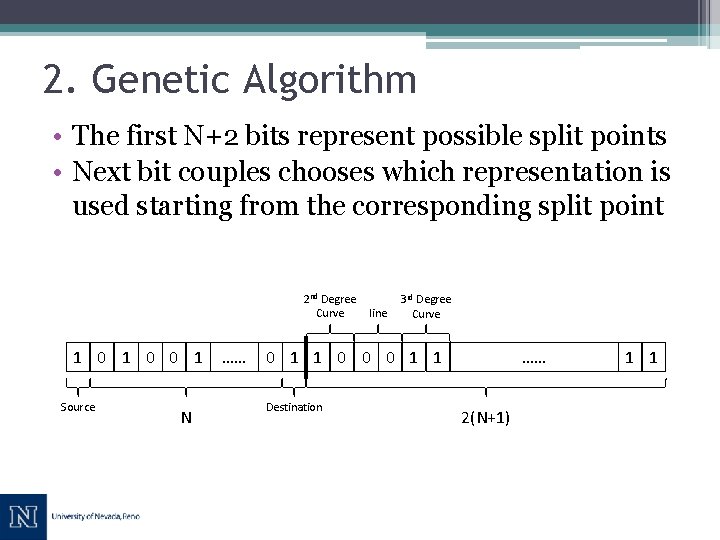 2. Genetic Algorithm • The first N+2 bits represent possible split points • Next
