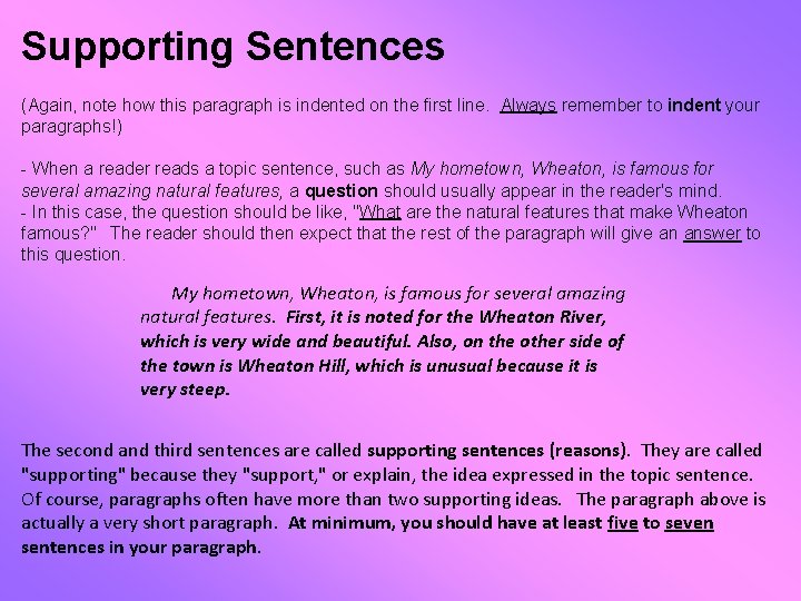 Supporting Sentences (Again, note how this paragraph is indented on the first line. Always