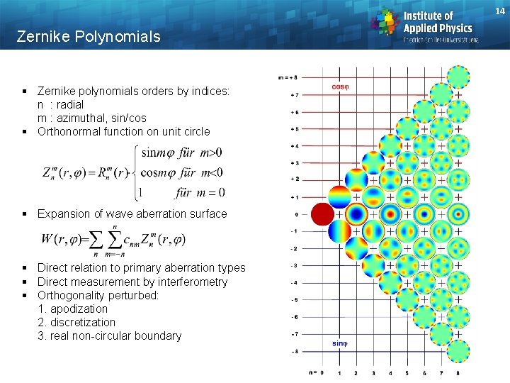14 Zernike Polynomials § Zernike polynomials orders by indices: n : radial m :