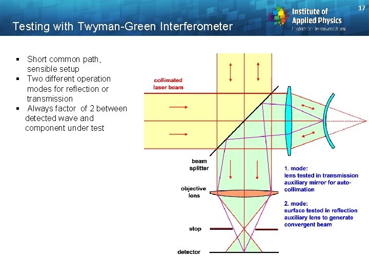 17 Testing with Twyman-Green Interferometer § Short common path, sensible setup § Two different
