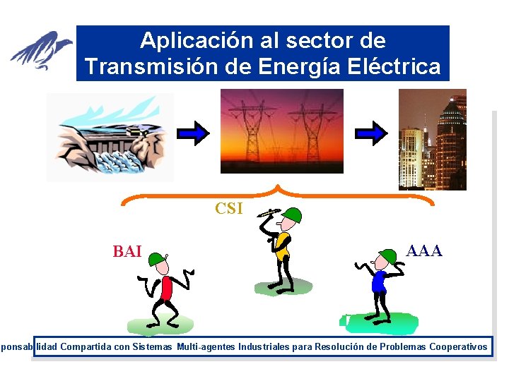 Aplicación al sector de Transmisión de Energía Eléctrica CSI BAI AAA sponsabilidad Compartida con
