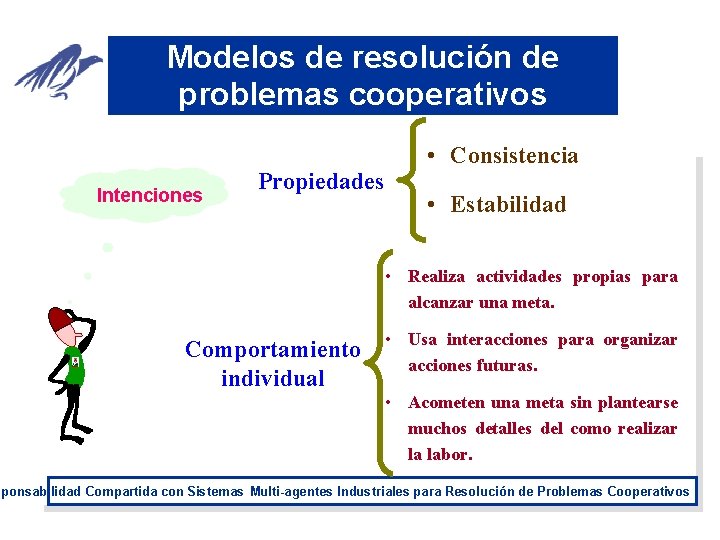 Modelos de resolución de problemas cooperativos Intenciones Propiedades • Consistencia • Estabilidad • Realiza