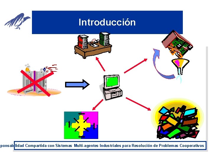 Introducción sponsabilidad Compartida con Sistemas Multi-agentes Industriales para Resolución de Problemas Cooperativos 