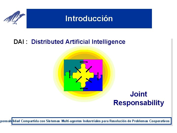 Introducción DAI : Distributed Artificial Intelligence Joint Responsability sponsabilidad Compartida con Sistemas Multi-agentes Industriales