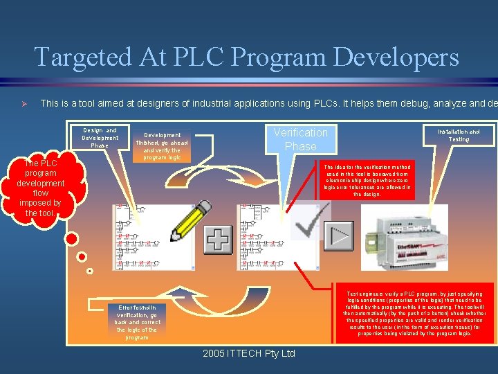 Targeted At PLC Program Developers Ø This is a tool aimed at designers of Targeted At PLC Program Developers Ø This is a tool aimed at designers of