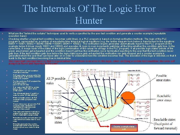 The Internals Of The Logic Error Hunter What are the “behind the curtains” techniques The Internals Of The Logic Error Hunter What are the “behind the curtains” techniques