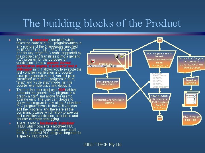 The building blocks of the Product Ø Ø Ø There is a translator (compiler) The building blocks of the Product Ø Ø Ø There is a translator (compiler)