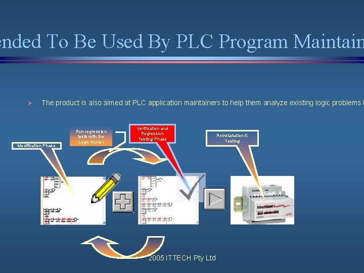 ended To Be Used By PLC Program Maintain Ø The product is also aimed ended To Be Used By PLC Program Maintain Ø The product is also aimed