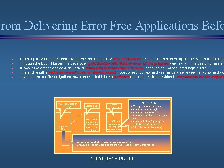From Delivering Error Free Applications Befo Ø Ø Ø From a purely human prospective, From Delivering Error Free Applications Befo Ø Ø Ø From a purely human prospective,