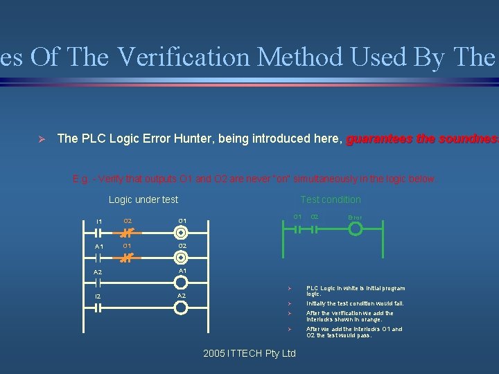 ges Of The Verification Method Used By The Ø The PLC Logic Error Hunter, ges Of The Verification Method Used By The Ø The PLC Logic Error Hunter,
