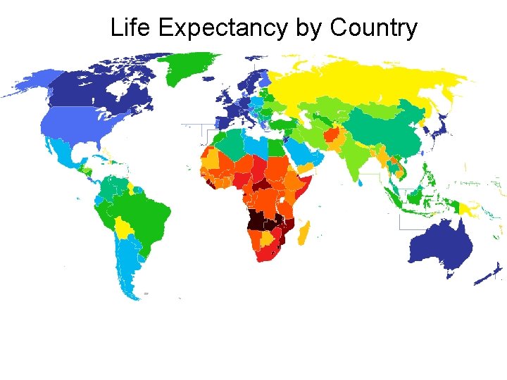 Life Expectancy by Country 