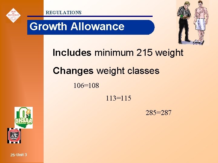 REGULATIONS Growth Allowance Includes minimum 215 weight Changes weight classes 106=108 113=115 285=287 25~Unit