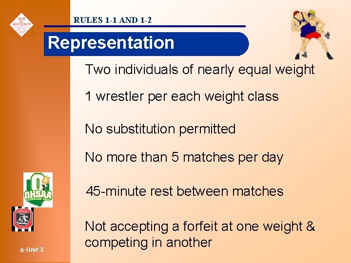 RULES 1 -1 AND 1 -2 Representation Two individuals of nearly equal weight 1