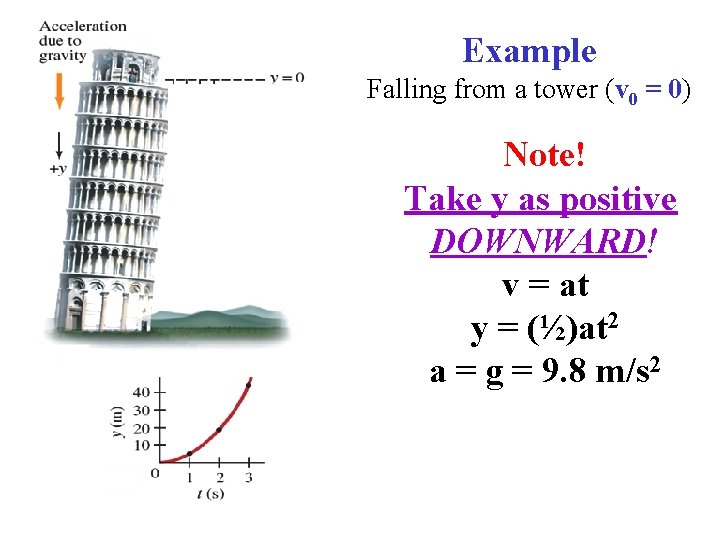 Example Falling from a tower (v 0 = 0) Note! Take y as positive