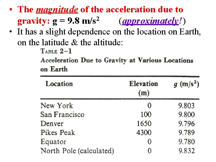  • The magnitude of the acceleration due to gravity: g = 9. 8