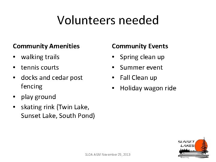 Volunteers needed Community Amenities Community Events • walking trails • tennis courts • docks