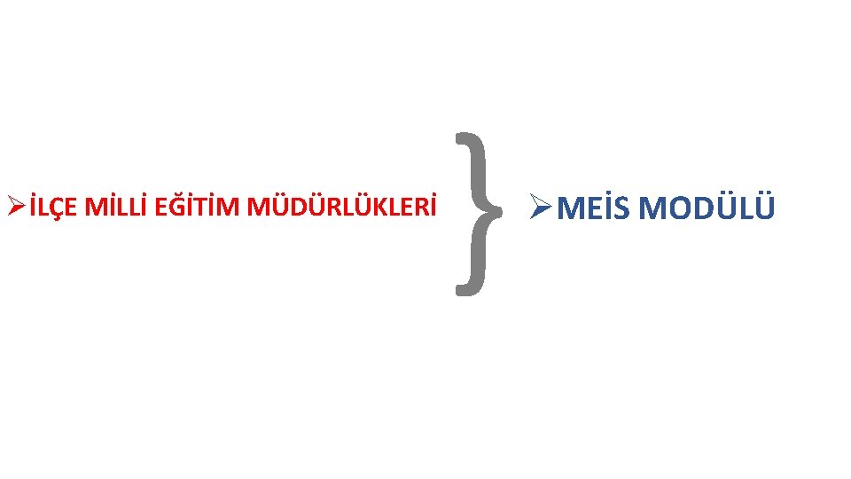 ØİLÇE MİLLİ EĞİTİM MÜDÜRLÜKLERİ } ØMEİS MODÜLÜ 