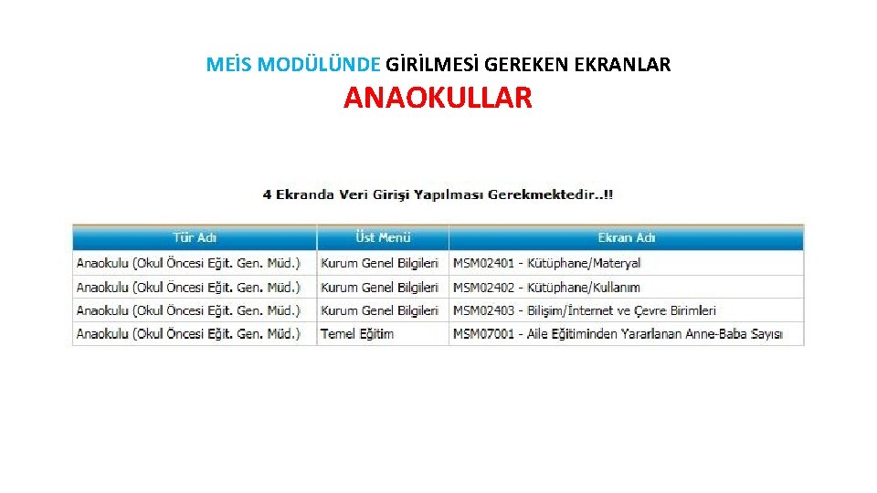 MEİS MODÜLÜNDE GİRİLMESİ GEREKEN EKRANLAR ANAOKULLAR 