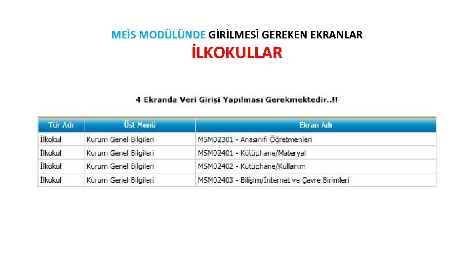 MEİS MODÜLÜNDE GİRİLMESİ GEREKEN EKRANLAR İLKOKULLAR 