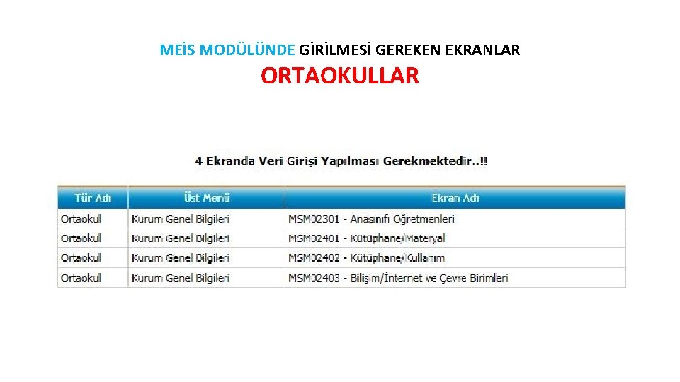 MEİS MODÜLÜNDE GİRİLMESİ GEREKEN EKRANLAR ORTAOKULLAR 