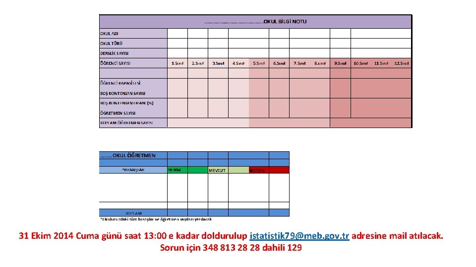 31 Ekim 2014 Cuma günü saat 13: 00 e kadar doldurulup istatistik 79@meb. gov.