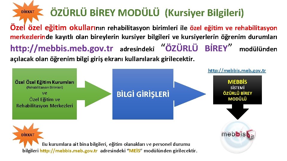 DİKKAT ÖZÜRLÜ BİREY MODÜLÜ (Kursiyer Bilgileri) Özel özel eğitim okullarının rehabilitasyon birimleri ile özel