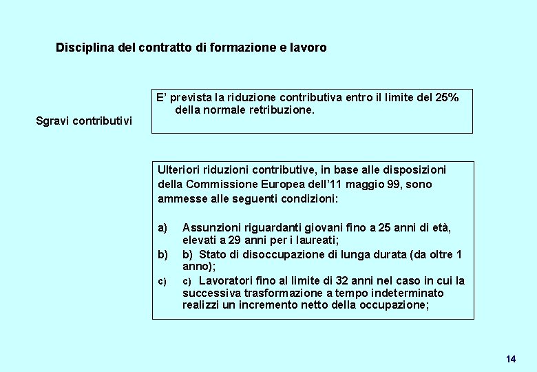 Disciplina del contratto di formazione e lavoro Sgravi contributivi E’ prevista la riduzione contributiva