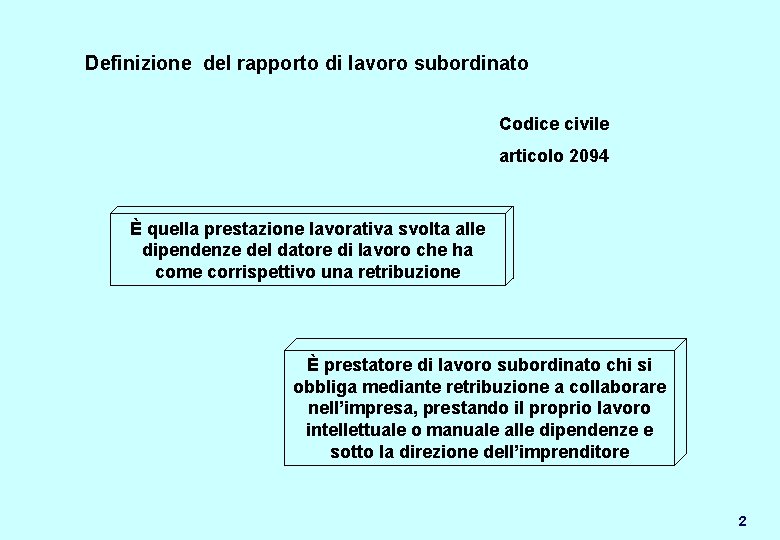 Definizione del rapporto di lavoro subordinato Codice civile articolo 2094 È quella prestazione lavorativa