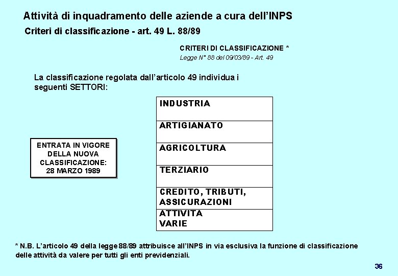 Attività di inquadramento delle aziende a cura dell’INPS Criteri di classificazione - art. 49