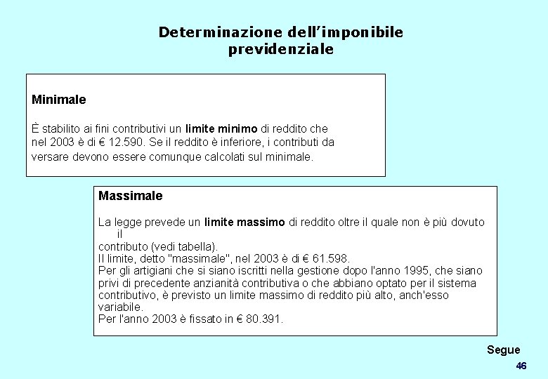 Determinazione dell’imponibile previdenziale Minimale È stabilito ai fini contributivi un limite minimo di reddito