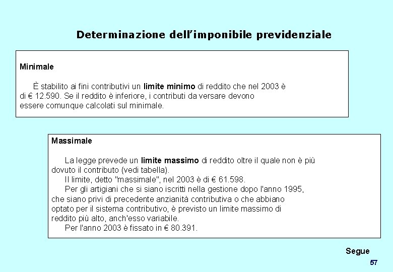 Determinazione dell’imponibile previdenziale Minimale È stabilito ai fini contributivi un limite minimo di reddito