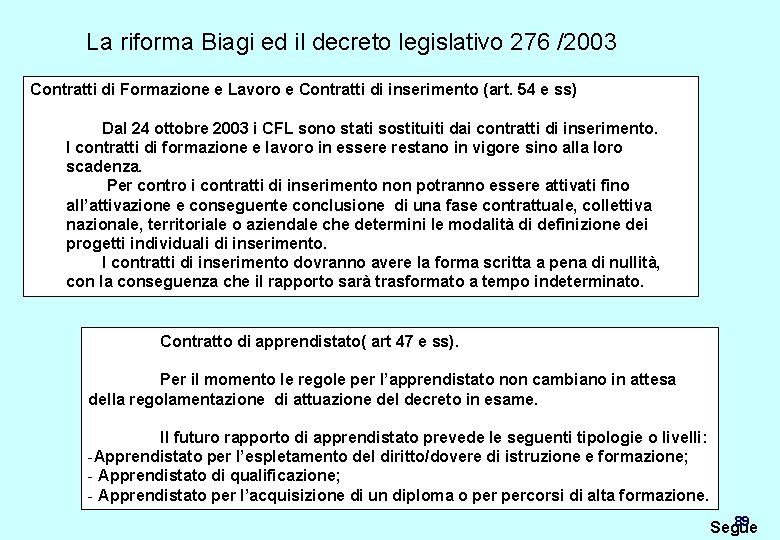 La riforma Biagi ed il decreto legislativo 276 /2003 Contratti di Formazione e Lavoro