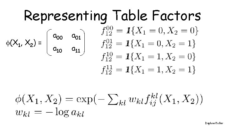 Representing Table Factors (X 1, X 2) = a 00 a 01 a 10