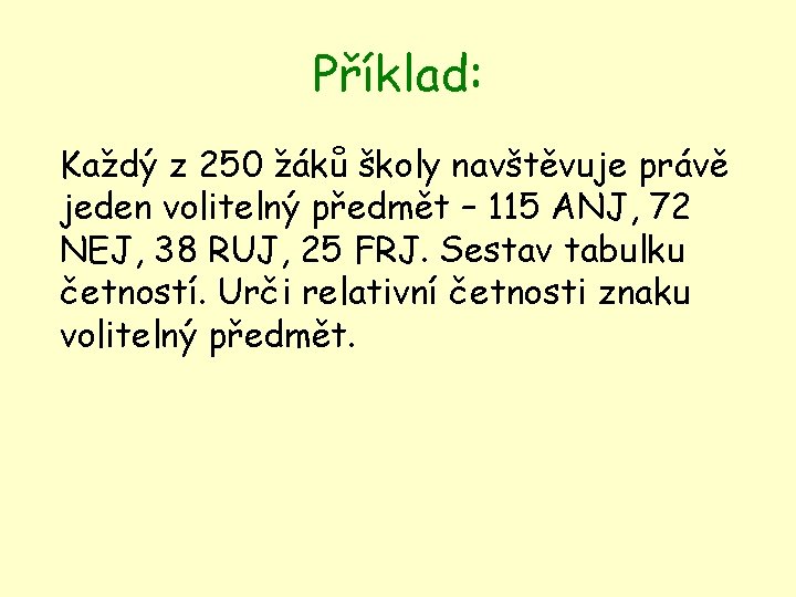 Příklad: Každý z 250 žáků školy navštěvuje právě jeden volitelný předmět – 115 ANJ,