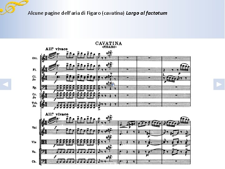 Alcune pagine dell’aria di Figaro (cavatina) Largo al factotum 