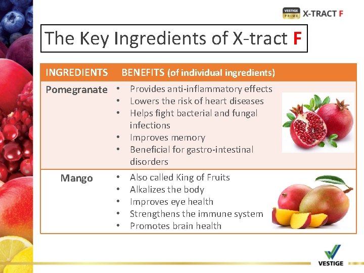 The Key Ingredients of X-tract F INGREDIENTS BENEFITS (of individual ingredients) Pomegranate • Provides