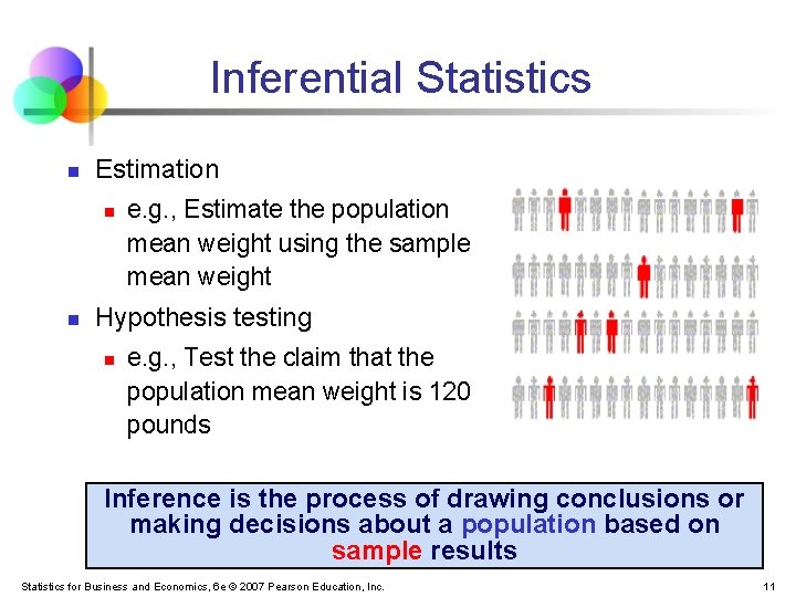 Inferential Statistics n Estimation n n e. g. , Estimate the population mean weight