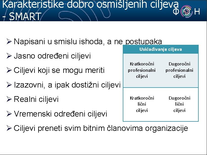 Karakteristike dobro osmišljenih ciljeva - SMART Ø Napisani u smislu ishoda, a ne postupaka