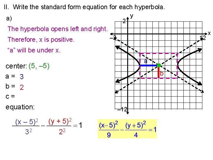 II. Write the standard form equation for each hyperbola. a) 2 y The hyperbola