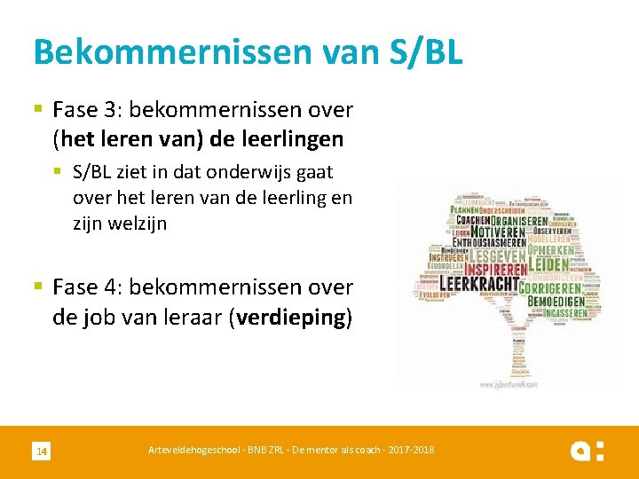 Bekommernissen van S/BL § Fase 3: bekommernissen over (het leren van) de leerlingen §