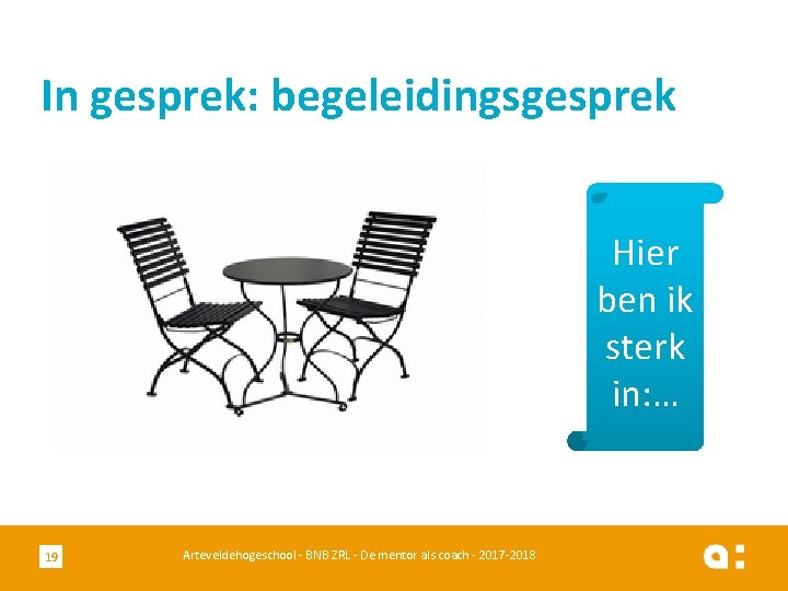 In gesprek: begeleidingsgesprek Hier ben ik sterk in: … 19 Arteveldehogeschool - BNB ZRL