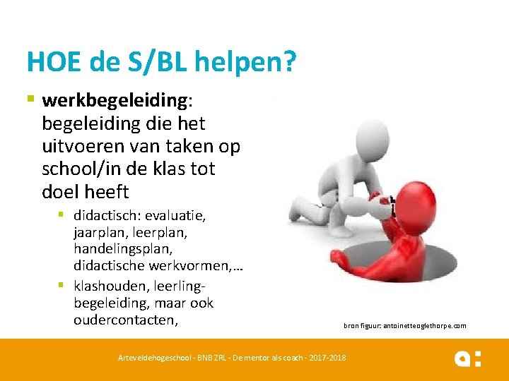 HOE de S/BL helpen? § werkbegeleiding: begeleiding die het uitvoeren van taken op school/in