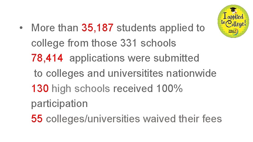  • More than 35, 187 students applied to college from those 331 schools