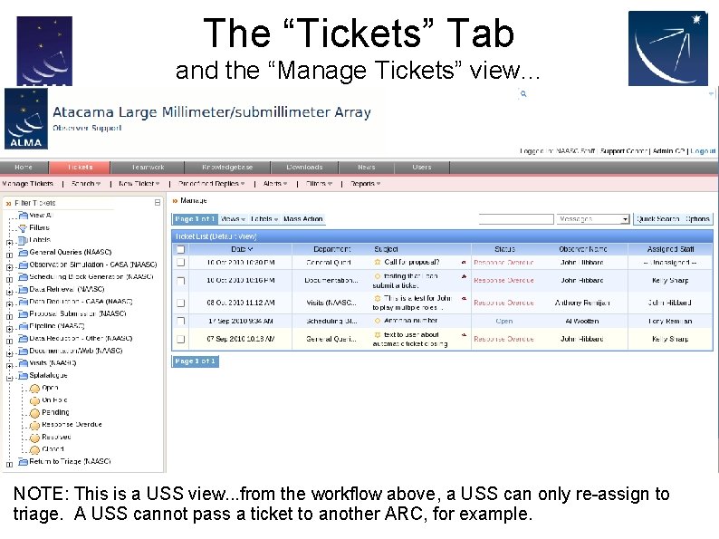 The “Tickets” Tab and the “Manage Tickets” view. . . NOTE: This is a