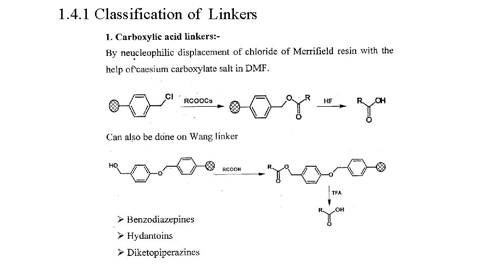 1. 4. 1 Classification of Linkers 